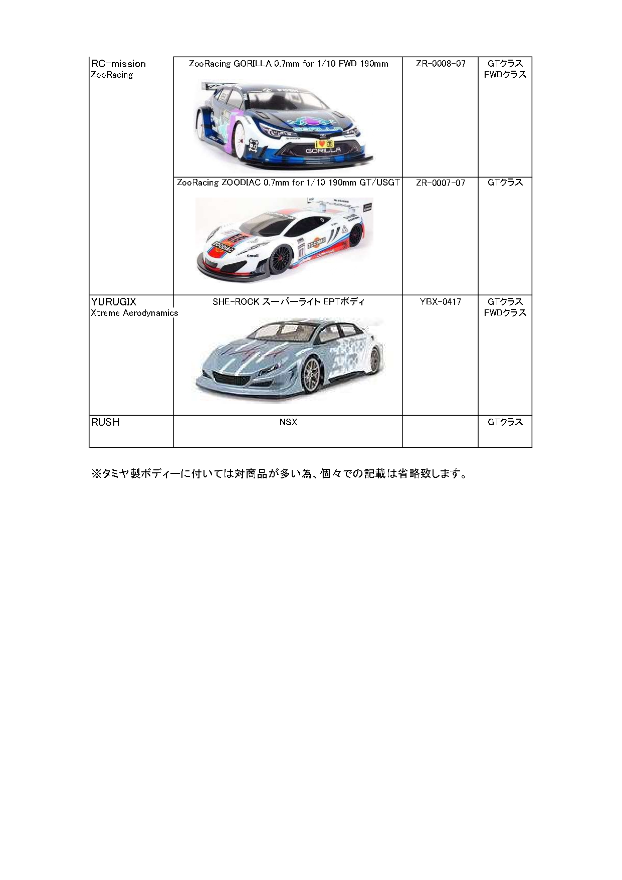 RC Super GT選手権公認ボディ（4）
