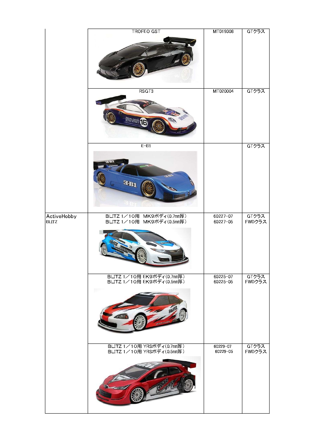 RC Super GT選手権公認ボディ（3）
